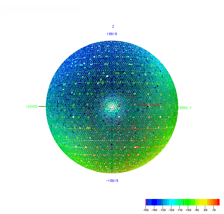 Animated spherical detector event display