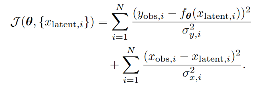 LatentNN one-dimensional loss function