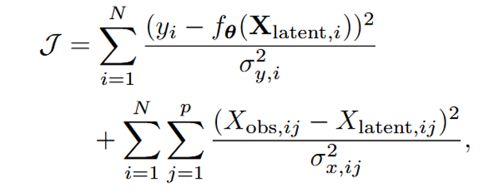 Multivariate LatentNN loss equation