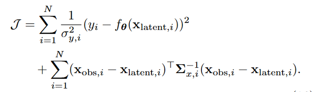 Regression loss with input covariance
